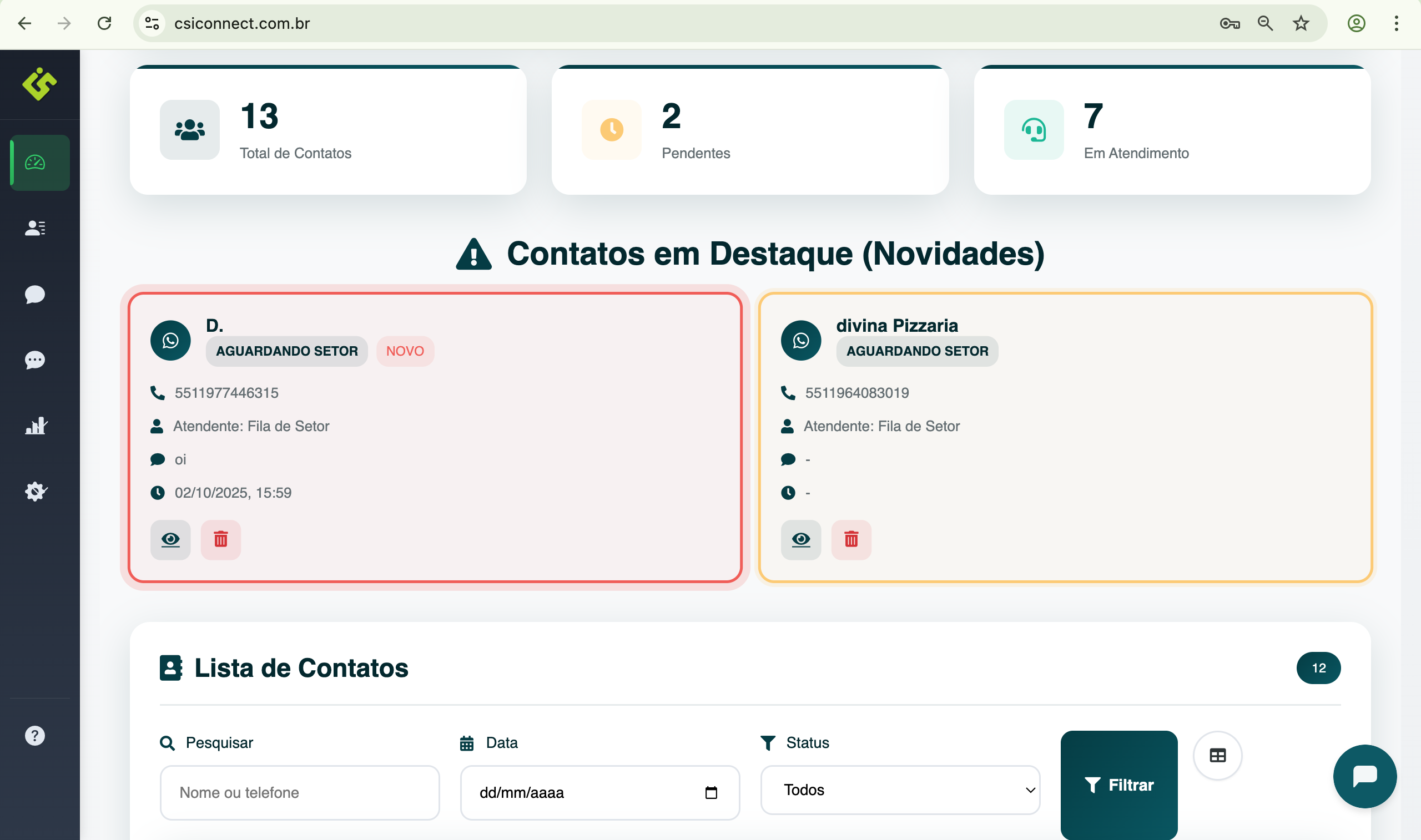 Exemplo de Contatos em Destaque no Dashboard